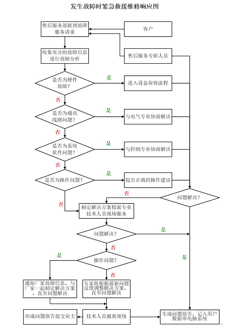 1591771842471252.png 9e44954f029eefc781f6a41c06a318f.png